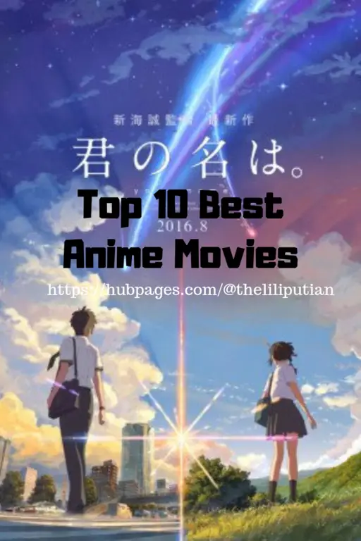 Poster beberapa film anime populer