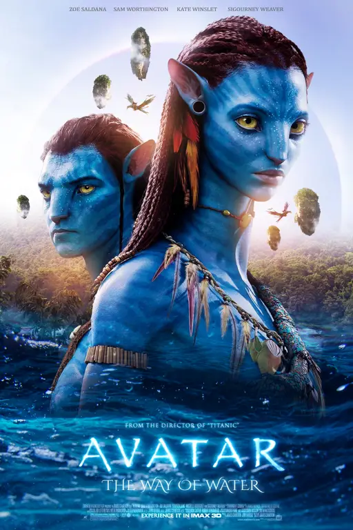 Poster film Avatar 2 yang menampilkan keindahan Pandora Poster film Avatar 2
