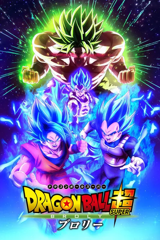 Poster film Dragon Ball Super: Broly