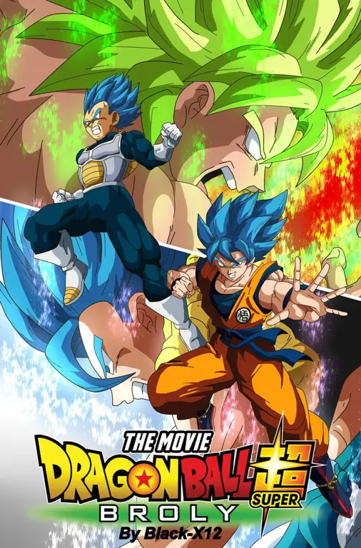 Poster film Dragon Ball Super: Broly