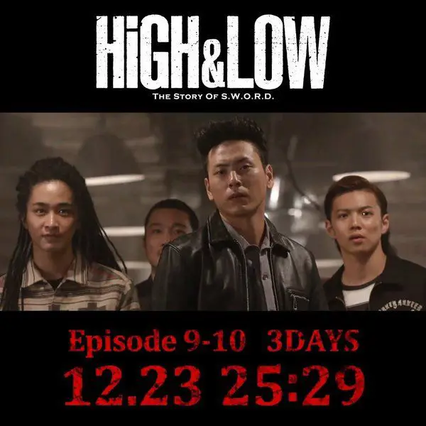 Poster film High & Low