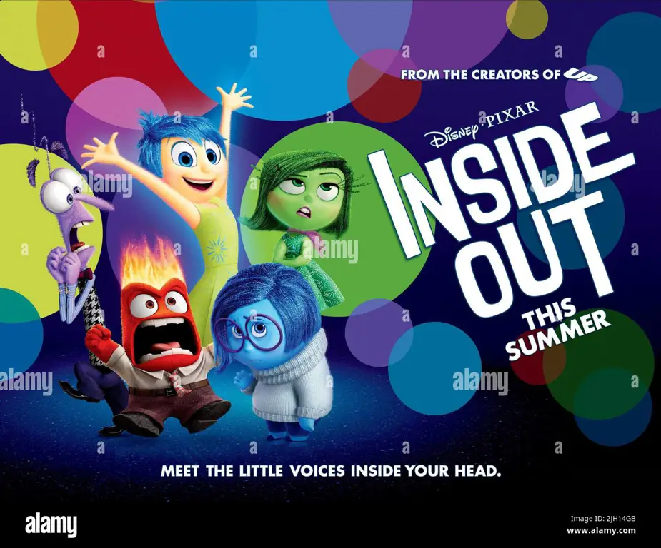 Poster film Inside Out dengan subtitle Indonesia