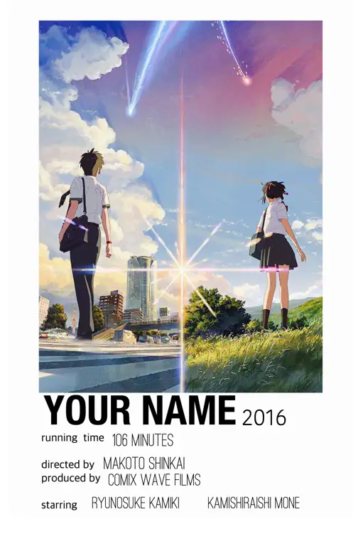 Poster film Kimi no Na wa