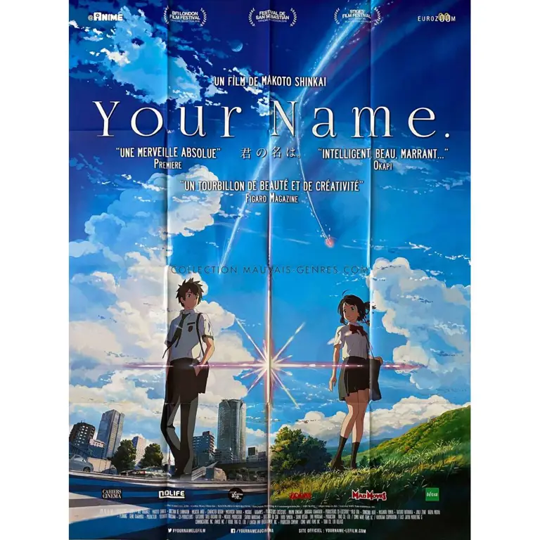 Poster film Kimi no Nawa