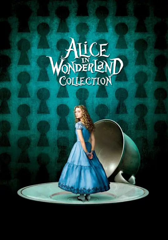 Poster film Wonderland