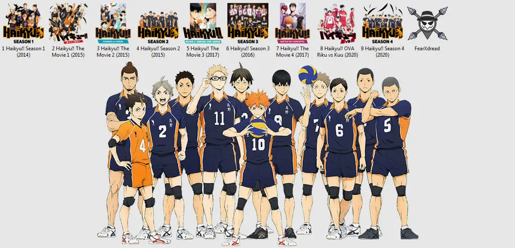 Gambar utama dari Haikyuu!! season 1