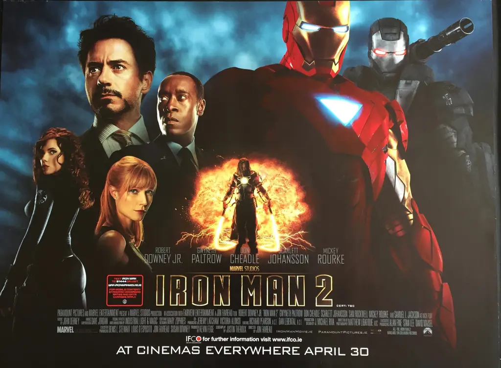 Poster film Iron Man 2