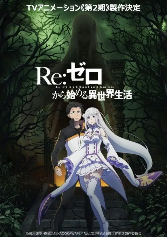 Poster promosi anime Re:Zero season 3