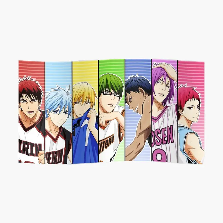 Poster anime Kuroko no Basket