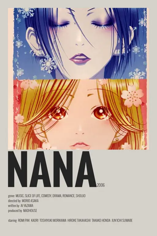 Poster anime Nana