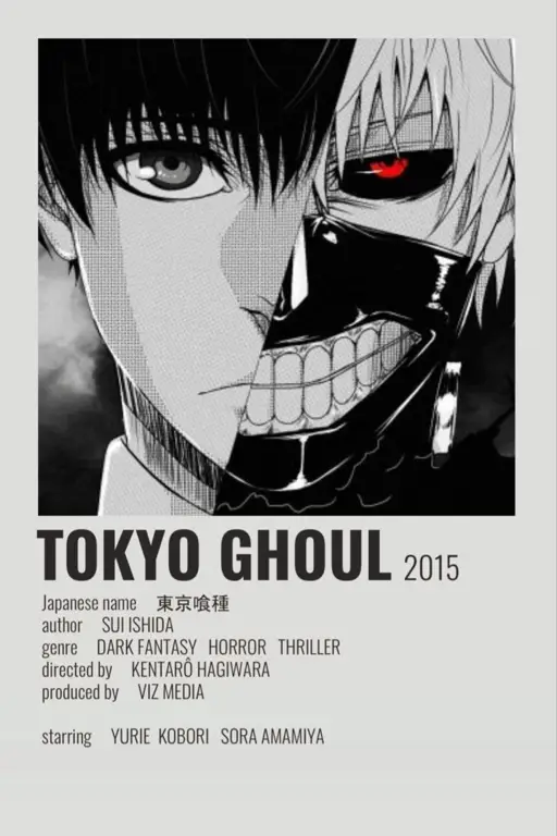 Poster anime Tokyo Ghoul yang menampilkan karakter utama