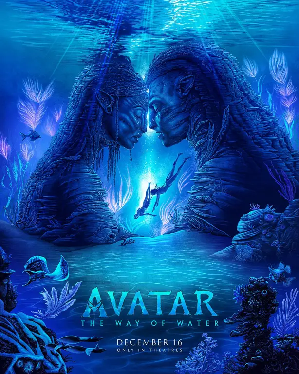 Poster film Avatar 2