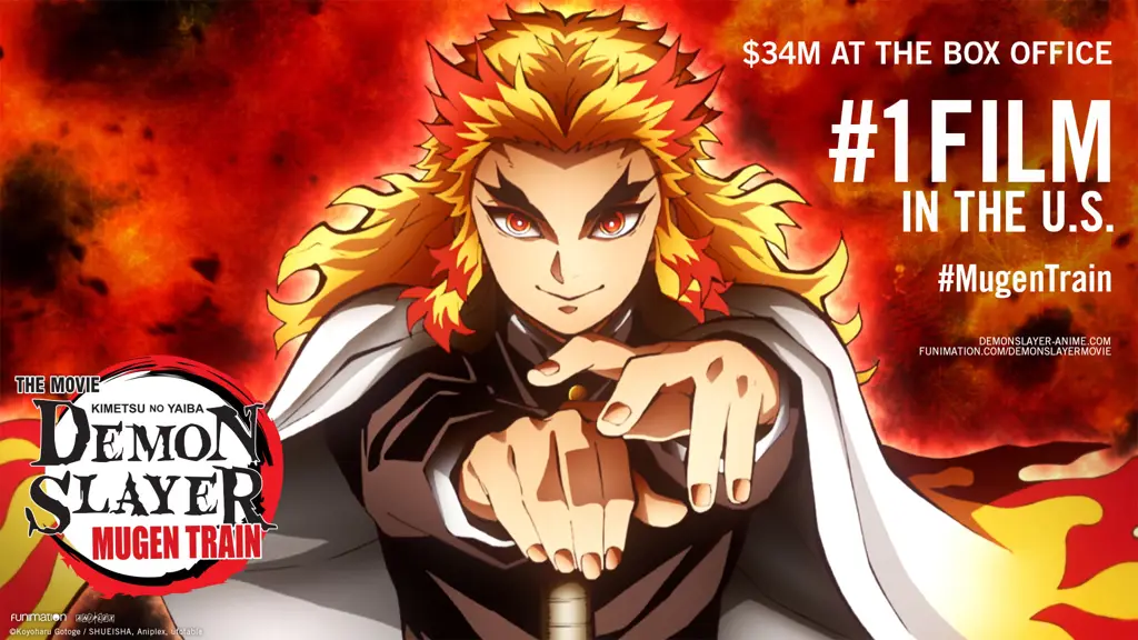 Poster resmi Demon Slayer Mugen Train Poster film Demon Slayer Mugen Train