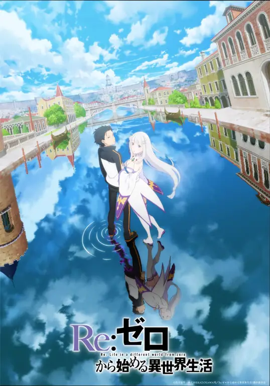 Poster film Re:Zero