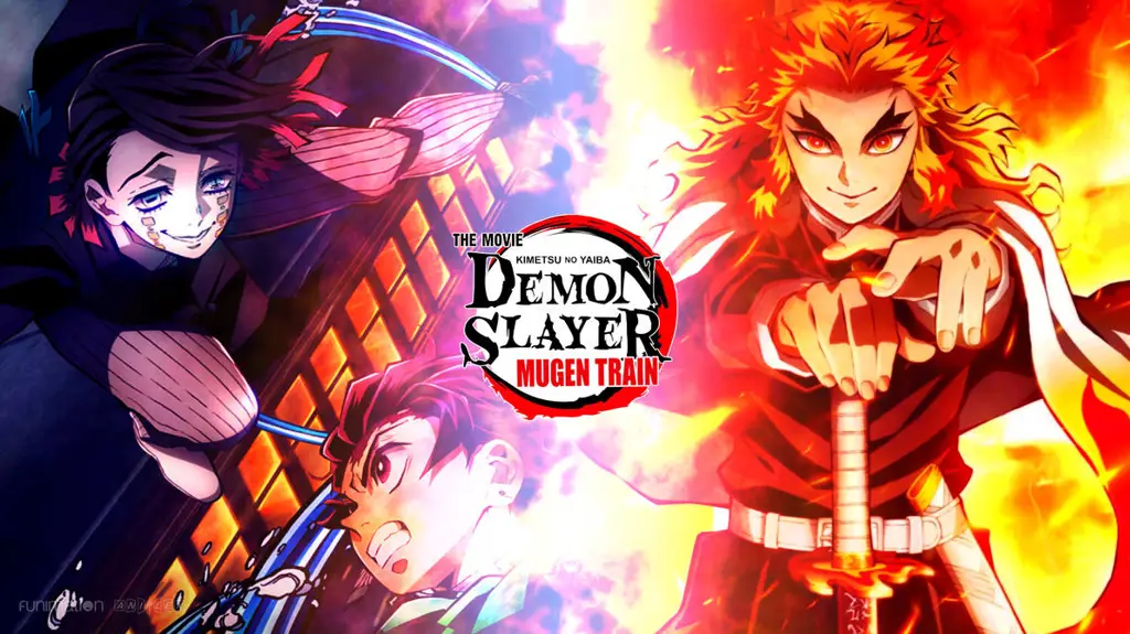 Poster Resmi Mugen Train Poster film Demon Slayer: Kimetsu no Yaiba: Mugen Train
