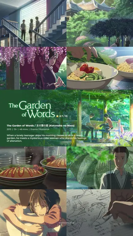 Poster film The Garden of Words