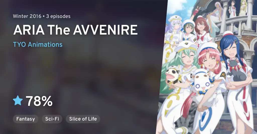 Poster promosi anime Aria the Avenire