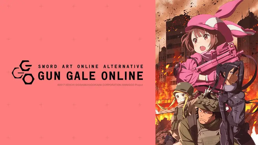 Gambar utama anime Sword Art Online Gun Gale Online