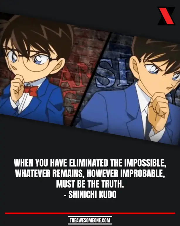 Karakter-karakter dalam Manga Detective Conan