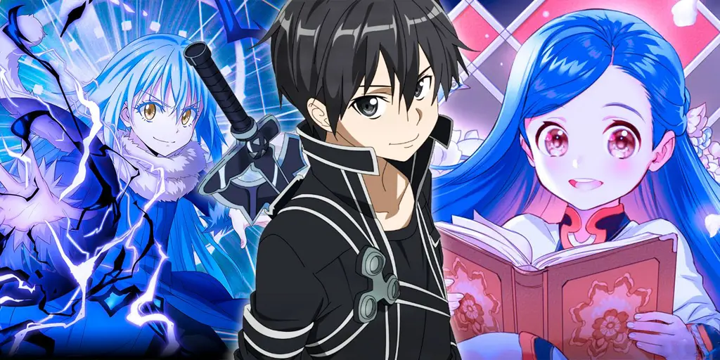 Potret karakter ikonik dari berbagai proyek isekai Karakter-karakter populer dari anime isekai