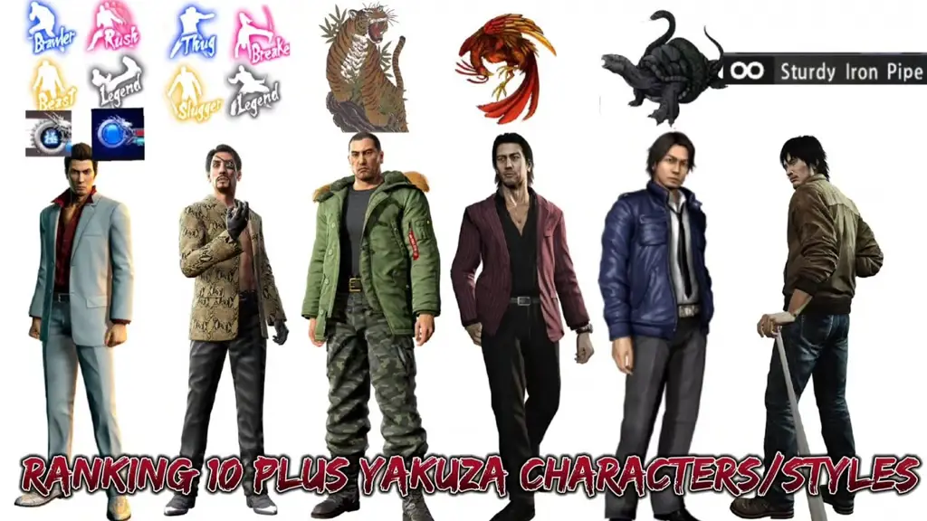 Karakter-karakter dalam anime Yakuza