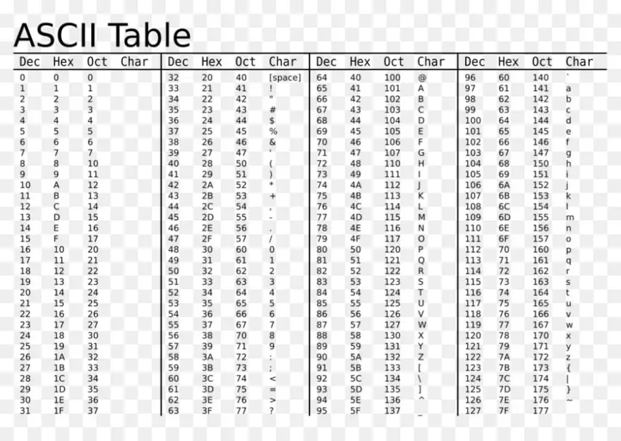 Para karakter utama dalam serial Overflow