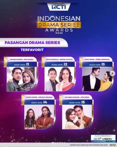 Para pemain drama Indonesia