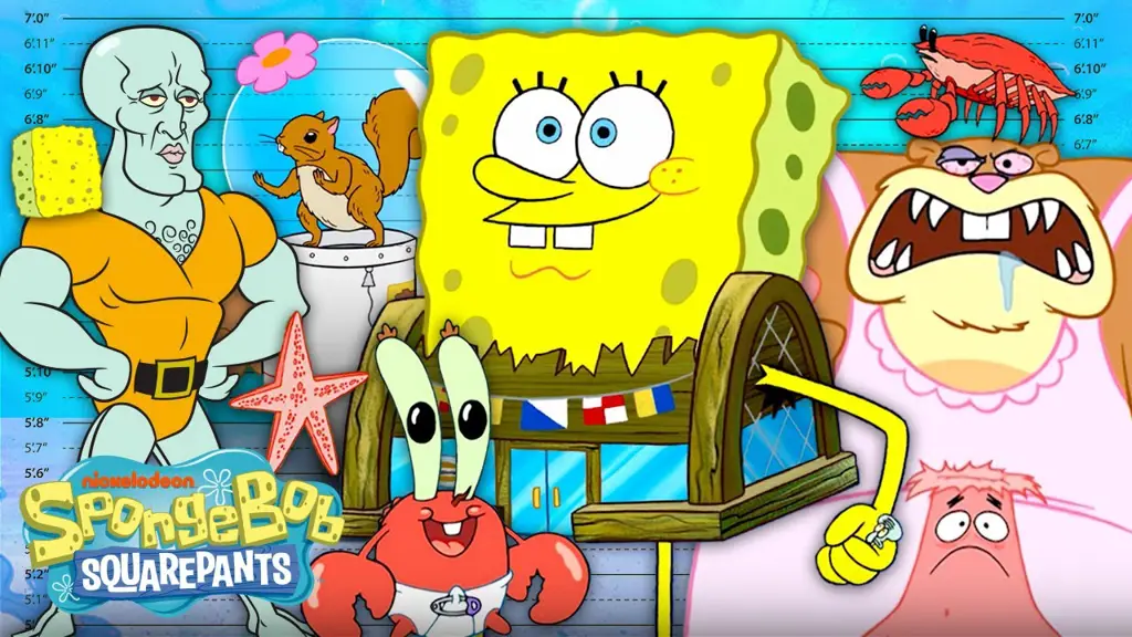 Karakter-karakter Spongebob di musim 10