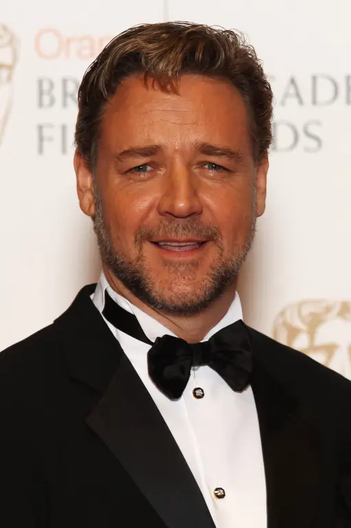 Russell Crowe sebagai Maximus dalam film Gladiator