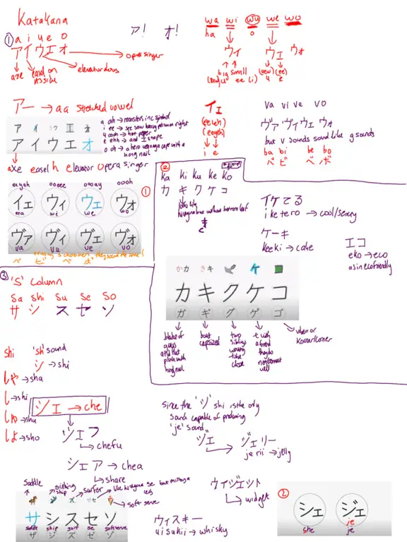 latihan menulis Jepang