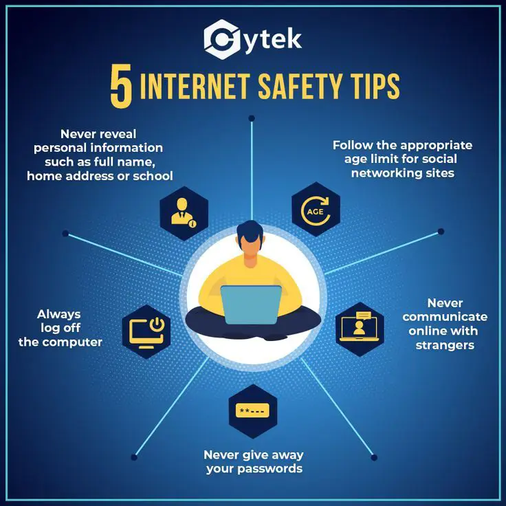 Tips keamanan internet