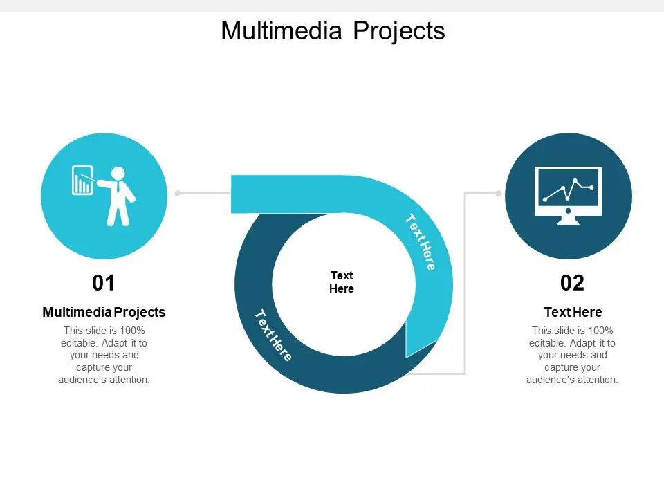 Presentasi proyek multimedia