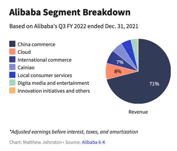 Gambar berbagai produk yang dijual di Alibaba