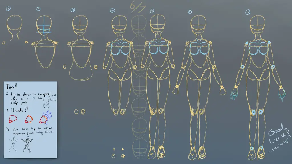 Ilustrasi proporsi tubuh karakter anime