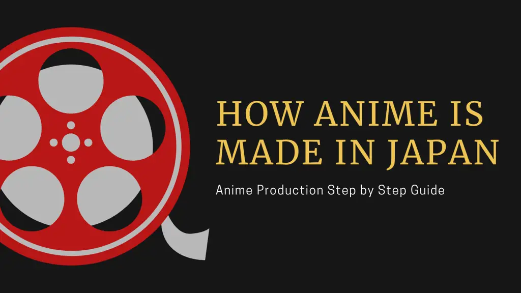 Gambar proses produksi anime