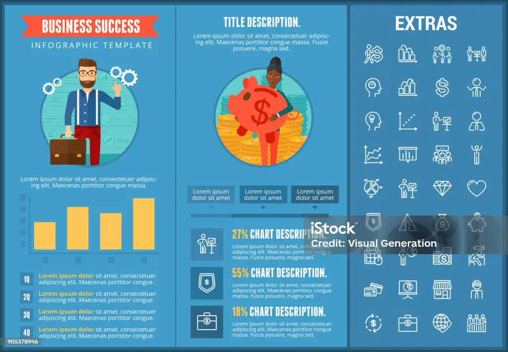 Infografis kesuksesan bisnis dengan Zorox.to