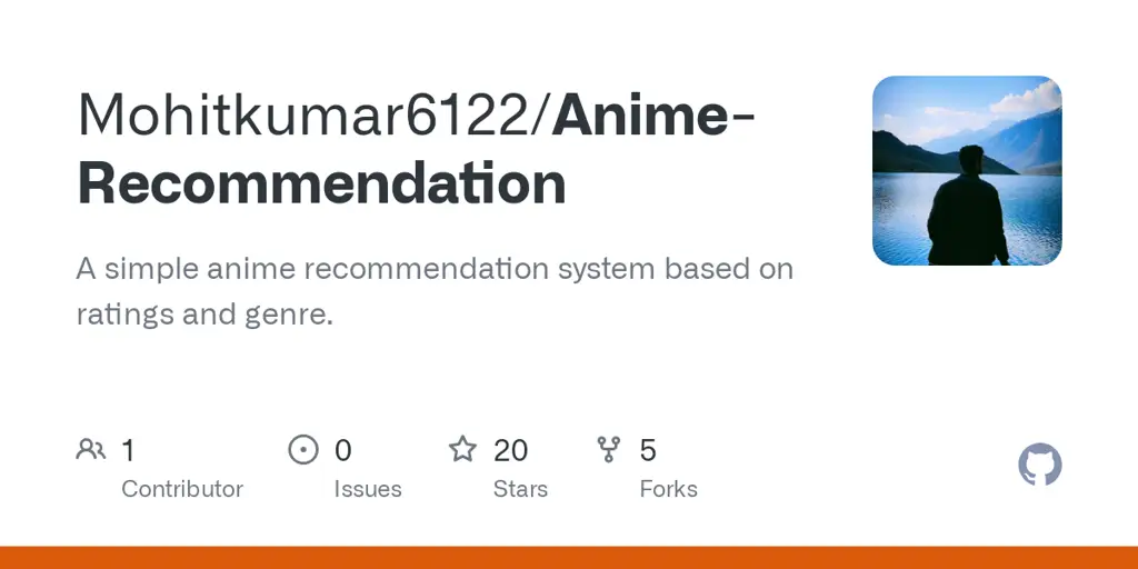 Gambar yang menunjukkan berbagai rating konten anime sugestif