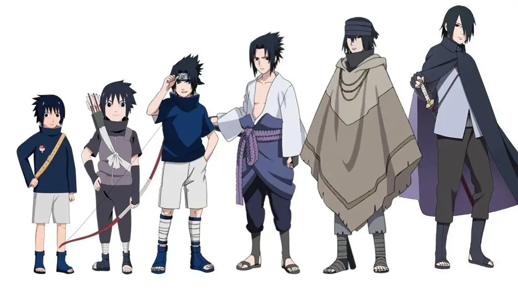 Berbagai pose Sasuke Uchiha