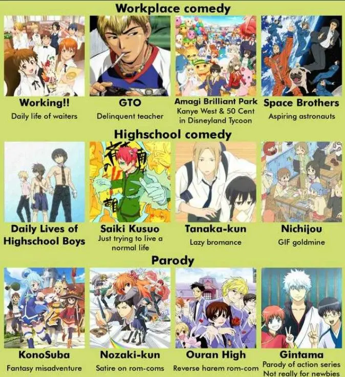 Gambar rekomendasi anime tahun 2015