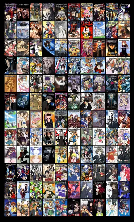Rekomendasi anime terbaik untuk ditonton