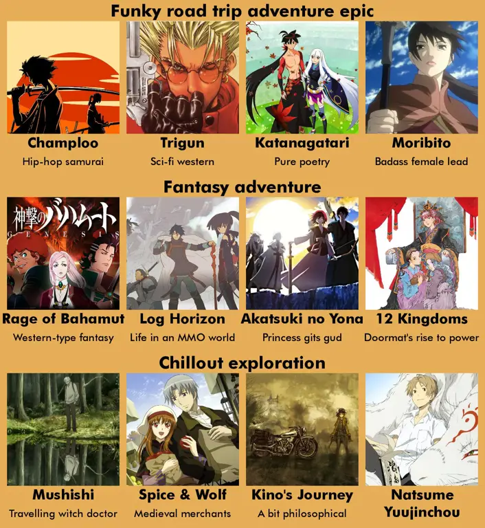 Rekomendasi Anime Dewasa Gambar rekomendasi anime 18+ sub Indonesia
