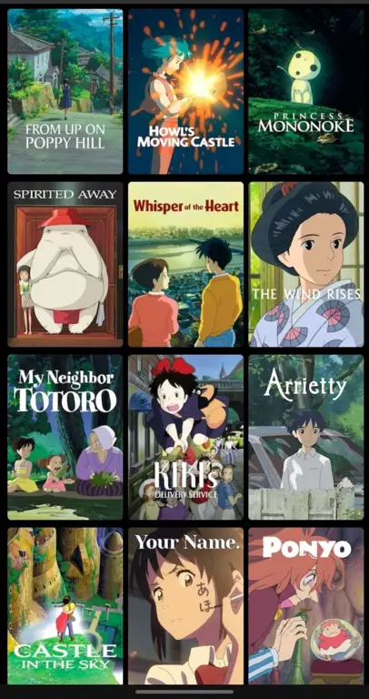 Rekomendasi film anime terbaik Daftar film anime terbaik sepanjang masa