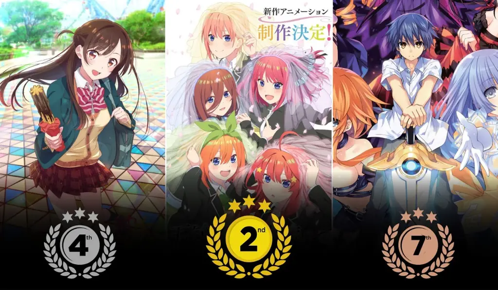 Daftar situs streaming anime harem terbaik