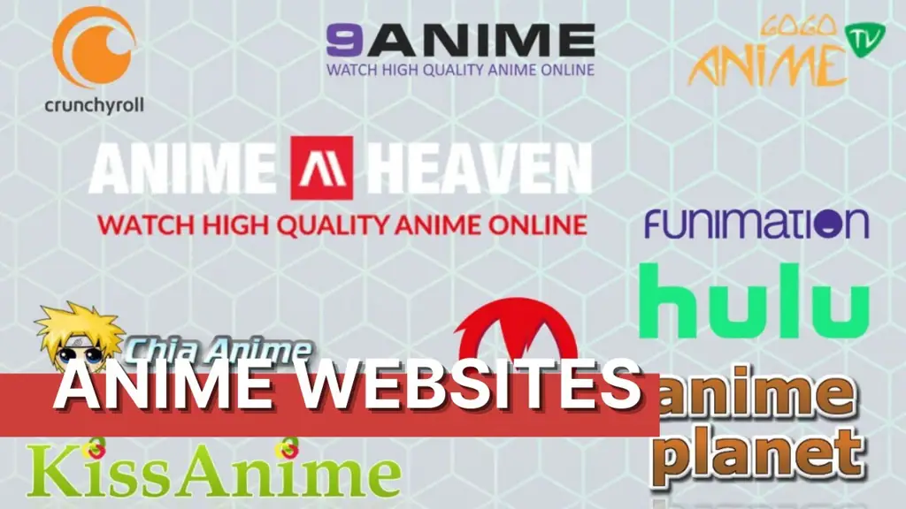 Situs web anime terbaik