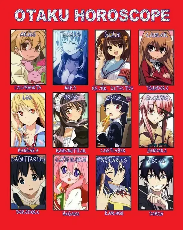 Representasi Karakter Tuli dalam Anime Ilustrasi karakter anime menggunakan bahasa isyarat