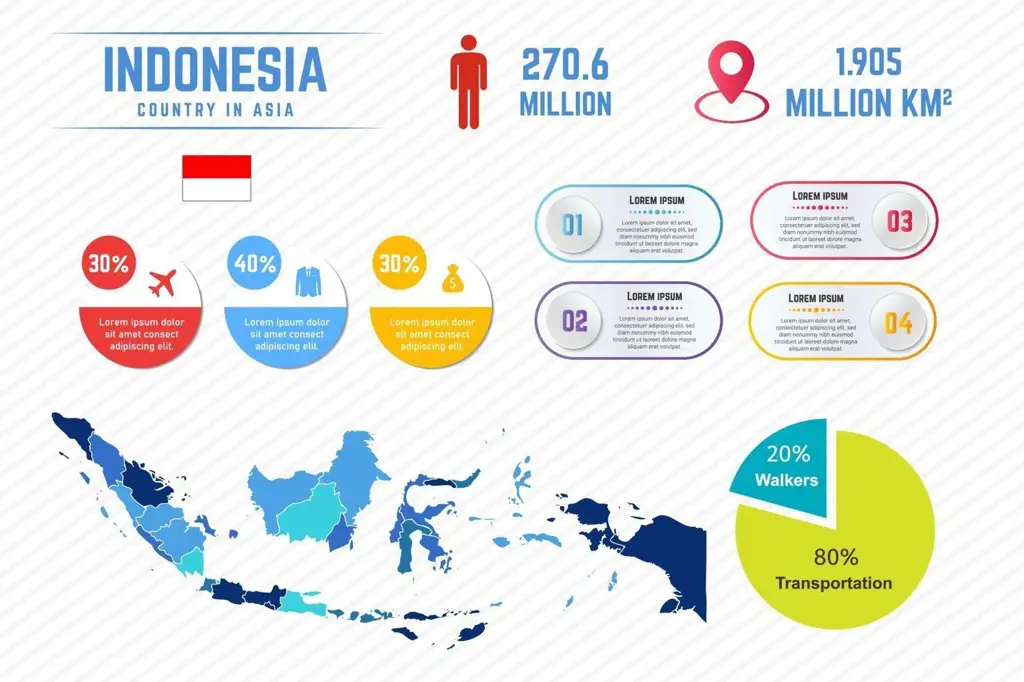 Infografis tentang pkunderer