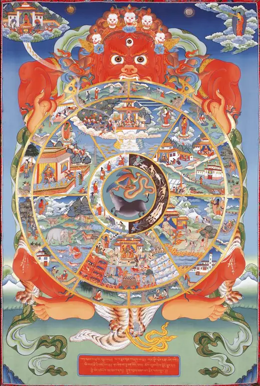 Ilustrasi Roda Samsara dalam agama Buddha