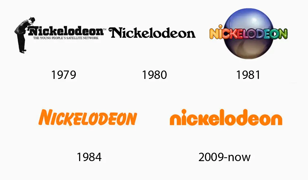 Logo dari saluran televisi Nickelodeon