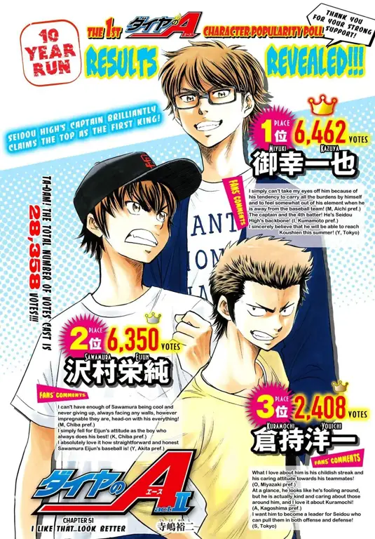 Sampul komik Diamond no Ace