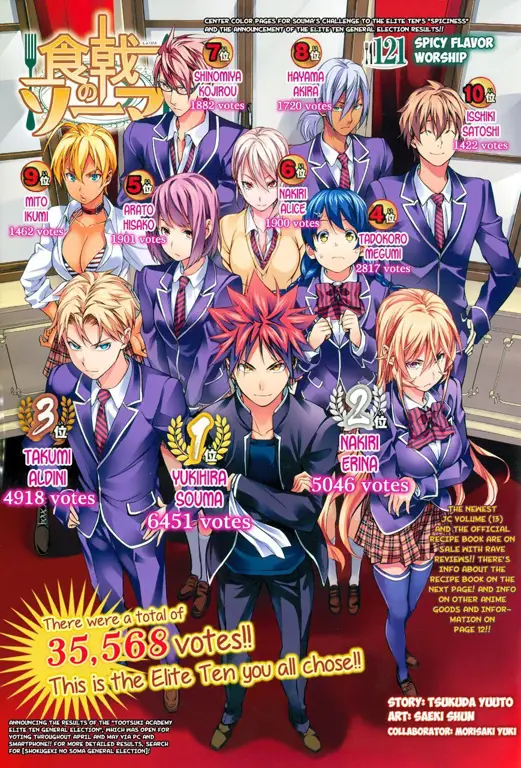 Sampul manga Shokugeki no Soma